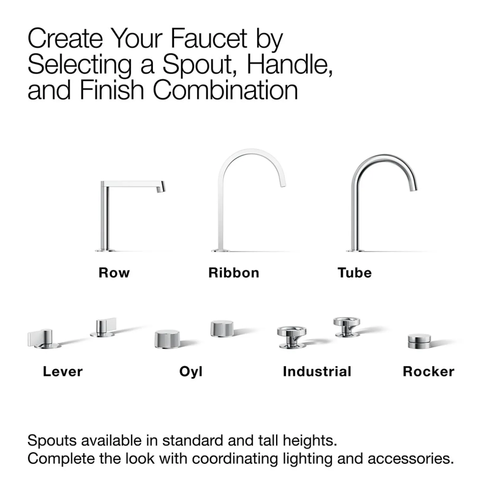 Bathroom sink faucet spout with Ribbon design, 1.2 gpm^Kohler