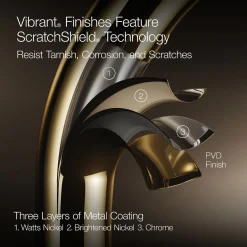 Bathroom sink faucet spout with Column design, 1.2 gpm^Kohler New