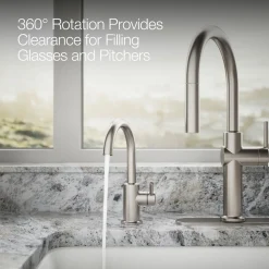 Beverage faucet^Kohler Best