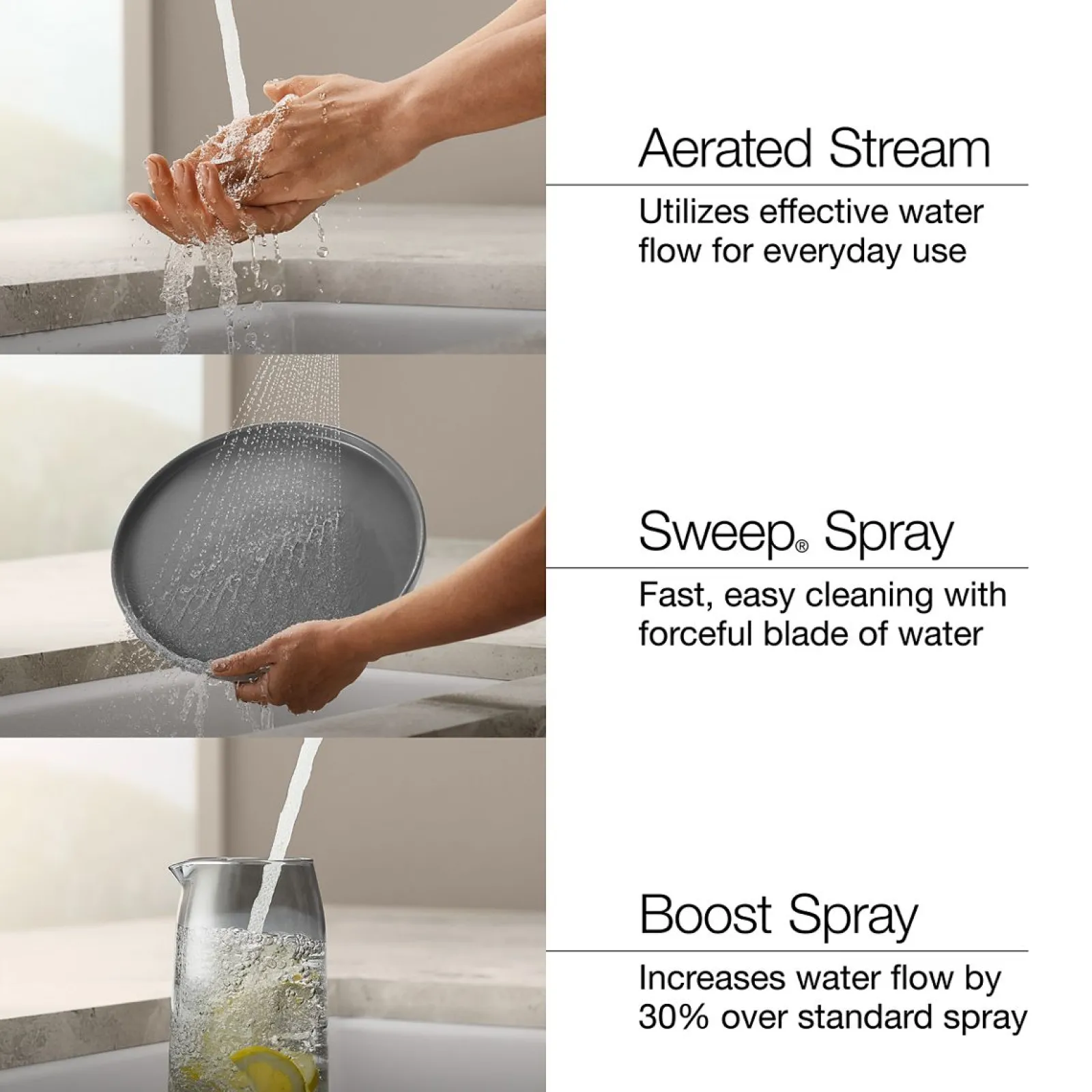 Compact pull-down kitchen sink faucet with three-function sprayhead^Kohler Online