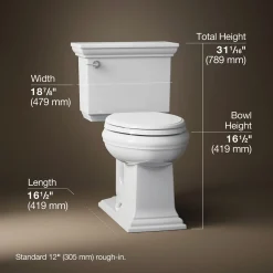 ContinuousClean two-piece elongated toilet, 1.28 gpf^Kohler Online