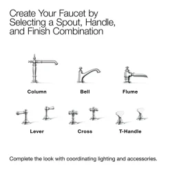 Cross bathroom sink faucet handles^Kohler Outlet