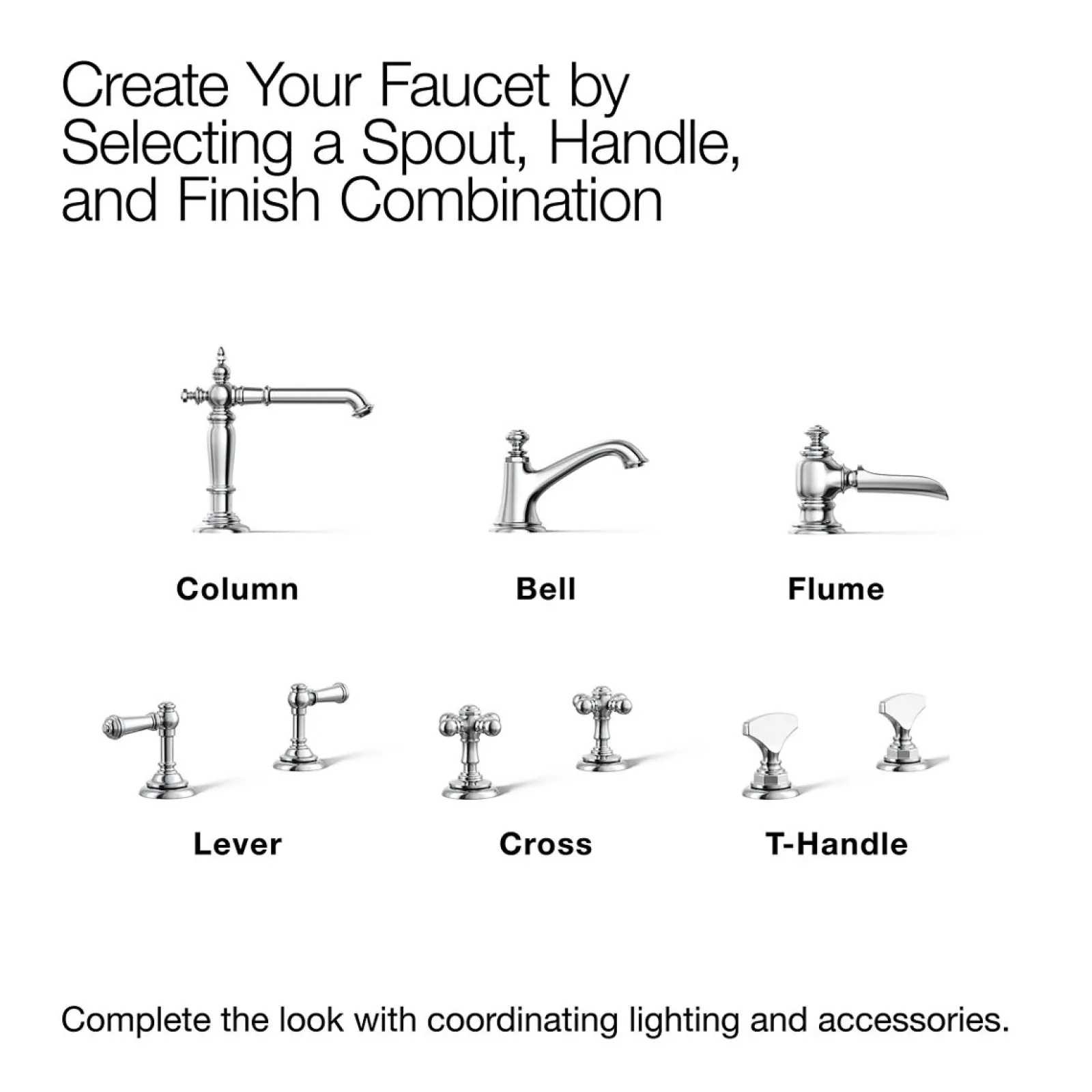 Cross bathroom sink faucet handles^Kohler Outlet