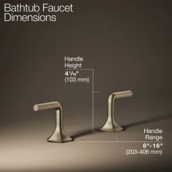 Deck-mount bath faucet handles with Lever design^Kohler Sale