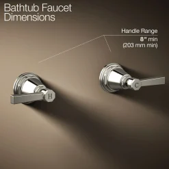 Deck-mount bath faucet handle trim with Lever design^Kohler Best