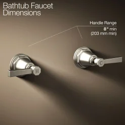 Deck-mount bath faucet handle trim with Lever design^Kohler Best