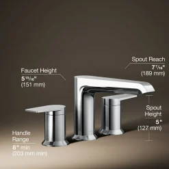 Deck-mount bath faucet trim^Kohler Best