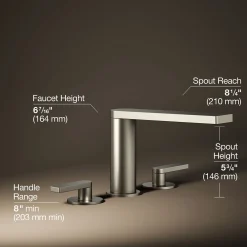 Deck-mount bath faucet with lever handles^Kohler Discount