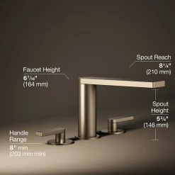 Deck-mount bath faucet with lever handles^Kohler Discount