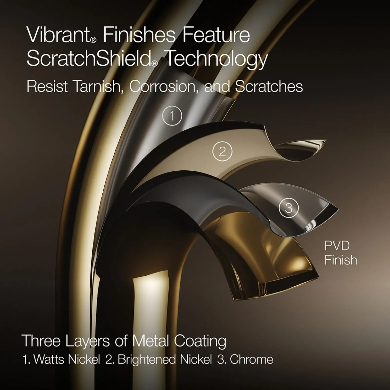 30" deluxe three-function handshower kit, 1.75 gpm^Kohler