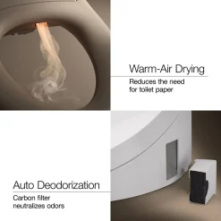 Elongated bidet toilet seat with remote control^Kohler Online