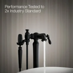Floor-mount bath filler trim with handshower^Kohler Online