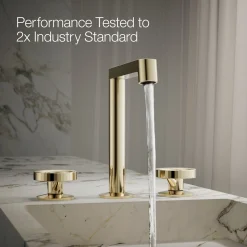 Industrial bathroom sink faucet handles^Kohler Outlet