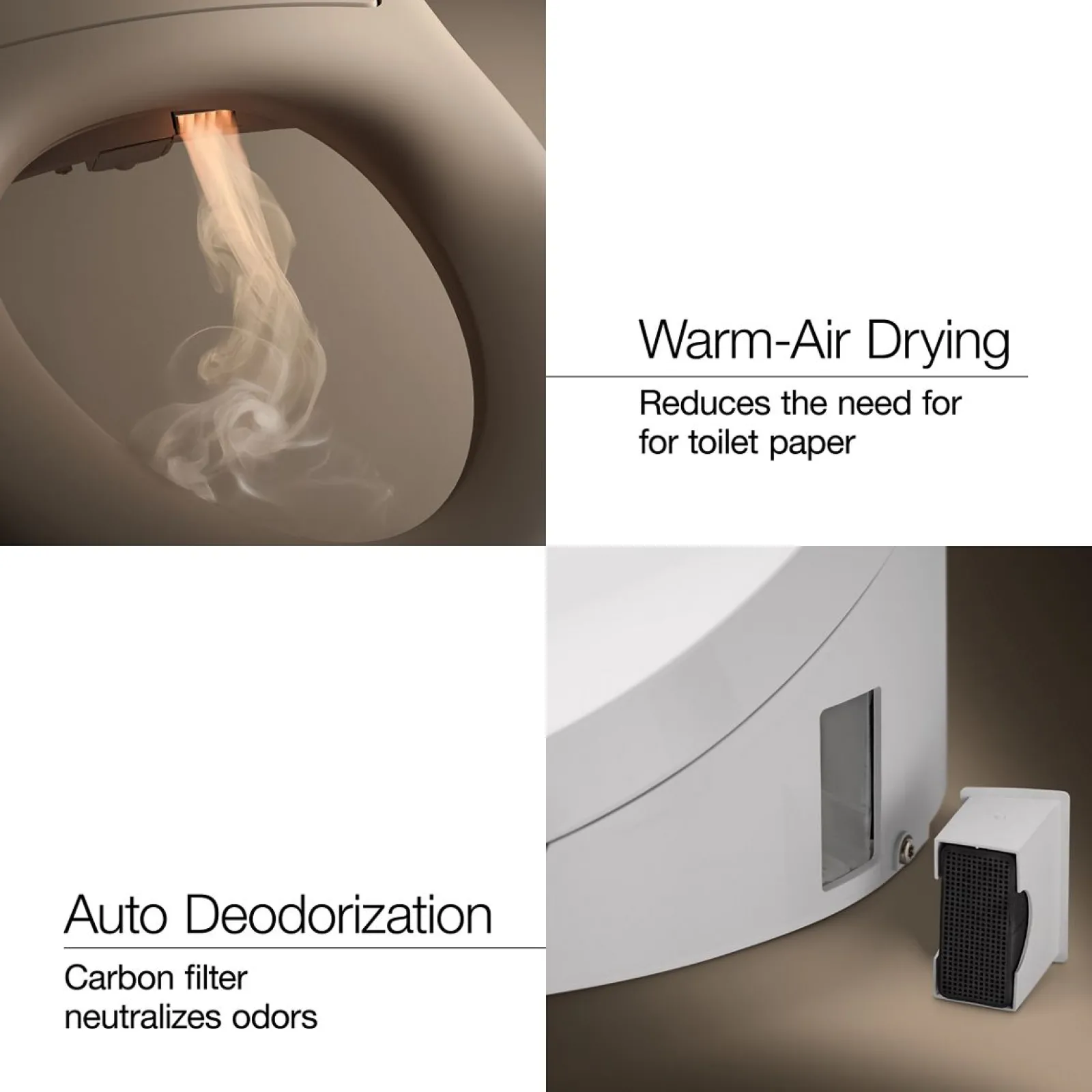 One-piece elongated smart toilet, dual-flush^Kohler Clearance