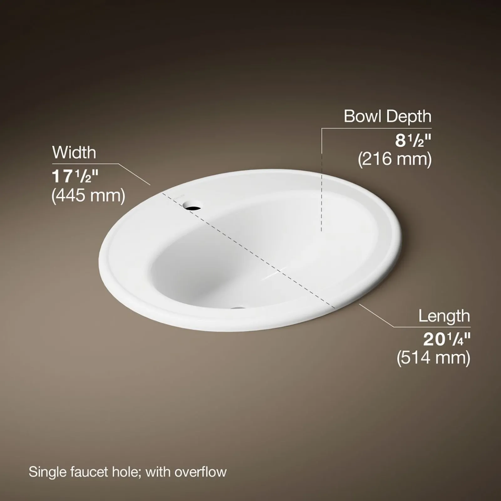 20-1/4" oval drop-in bathroom sink^Kohler Outlet