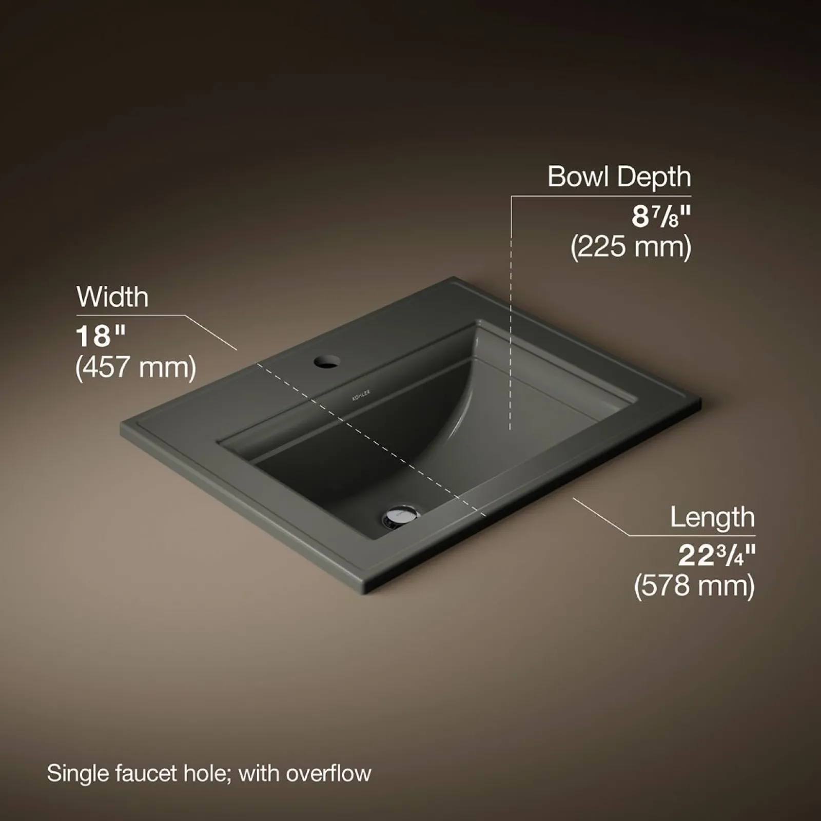 22-3/4" rectangular drop-in bathroom sink^Kohler Online