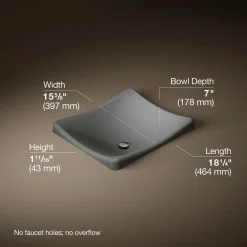 18-1/4