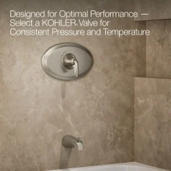 Remodel Rite-Temp® bath and shower trim kit, 2.5 gpm^Kohler Sale