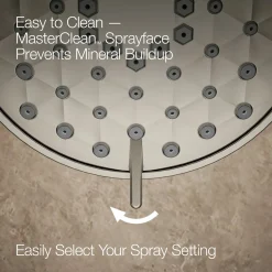 Remodel Rite-Temp® bath and shower trim kit, 2.5 gpm^Kohler Sale