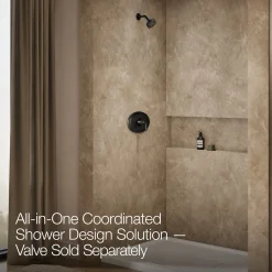 Remodel Rite-Temp® shower trim kit, 1.75 gpm^Kohler New