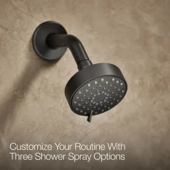 Remodel Rite-Temp® shower trim kit, 1.75 gpm^Kohler New