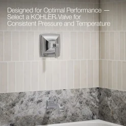 Rite-Temp® bath and shower trim kit, 1.75 gpm^Kohler New