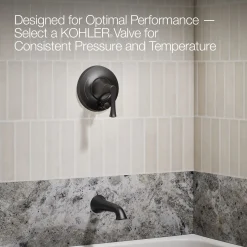 Rite-Temp® bath and shower trim kit with push-button diverter, 1.75 gpm^Kohler Sale