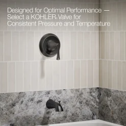 Rite-Temp® bath and shower trim kit, 1.5 gpm^Kohler