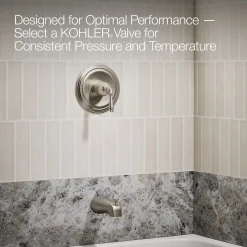 Rite-Temp® bath and shower trim kit, 1.75 gpm, NPT spout^Kohler Clearance