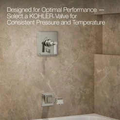 Rite-Temp® bath and shower trim kit with push-button diverter and lever handle, without showerhead^Kohler Online