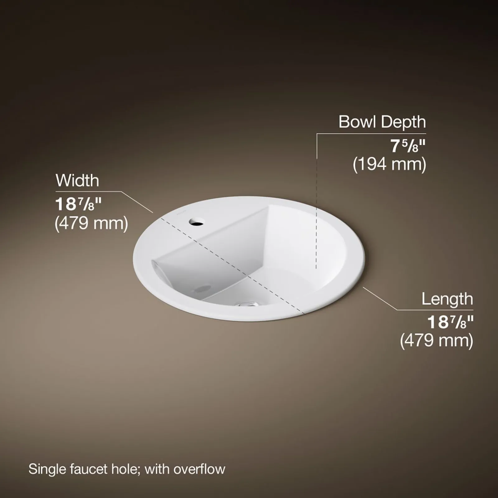19" round drop-in bathroom sink^Kohler Discount