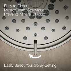 Showering Kit, 1.75 gpm^Kohler New