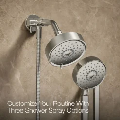 Showering Kit, 2.5 gpm^Kohler