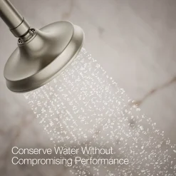 Single-function showerhead, 1.75 gpm^Kohler Discount