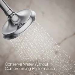 Single-function showerhead, 1.75 gpm^Kohler Discount