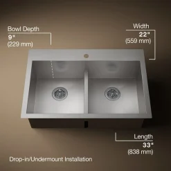 Smart Divide® 33