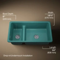 Smart Divide® 33