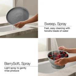Three-hole bridge kitchen sink faucet with side sprayer^Kohler Outlet