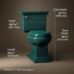 Two-piece elongated toilet with concealed trapway, 1.28 gpf^Kohler Hot