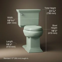 Two-piece elongated toilet with concealed trapway, 1.28 gpf^Kohler Hot