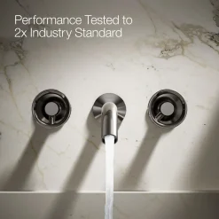 Wall-mount bathroom sink faucet Industrial handle trim^Kohler