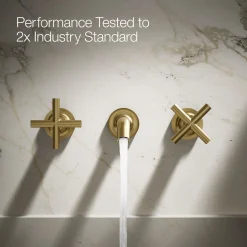 Wall-mount bathroom sink faucet trim with Cross handles, 1.2 gpm^Kohler Online