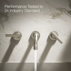 Wall-mount bathroom sink faucet trim with Lever handles, 1.2 gpm^Kohler Clearance