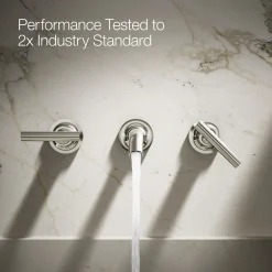 Wall-mount bathroom sink faucet trim with Lever handles, 1.2 gpm^Kohler Outlet