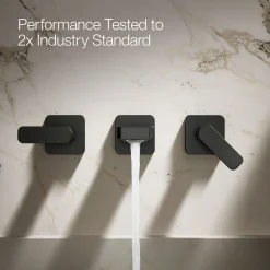 Wall-mount bathroom sink faucet trim, 1.2 gpm^Kohler Clearance