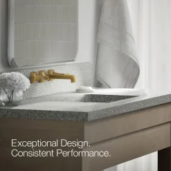 Wall-mount bathroom sink faucet trim, 1.2 gpm^Kohler Sale
