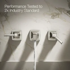 Wall-mount bathroom sink faucet trim, 1.2 gpm^Kohler Sale