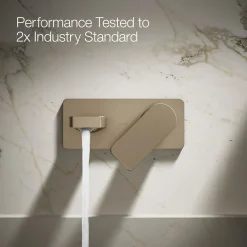 Wall-mount single-handle bathroom sink faucet, 1.2 gpm^Kohler Sale