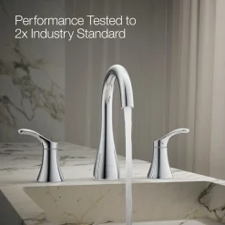 Widespread bathroom sink faucet, 0.5 gpm^Kohler