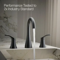 Widespread bathroom sink faucet, 0.5 gpm^Kohler